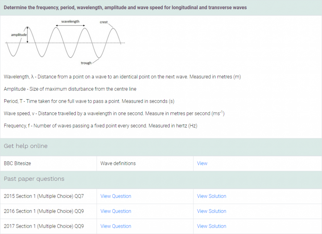 National 5 business management textbook image